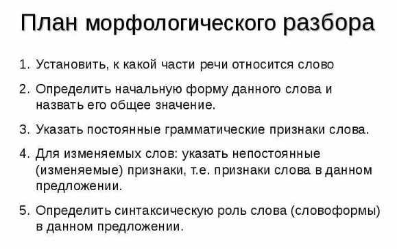 Морфологический разбор слова